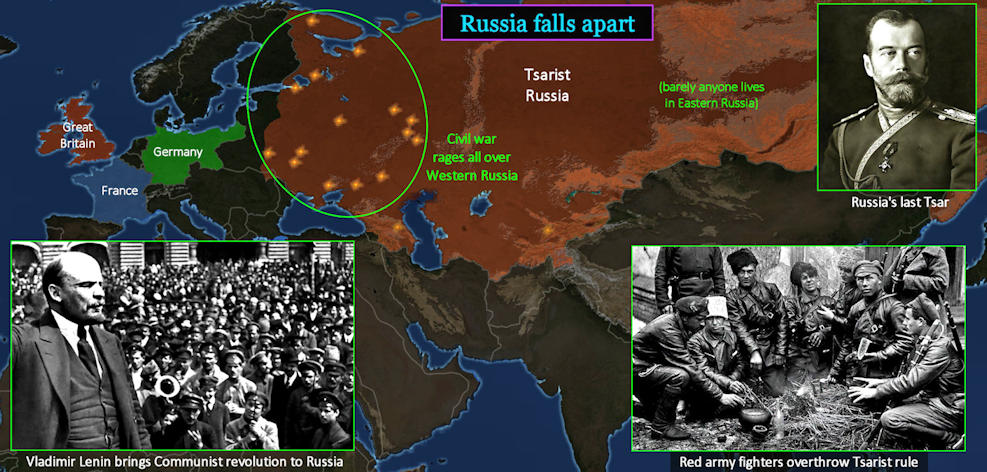 Russian Revolution, 1918-1922 map